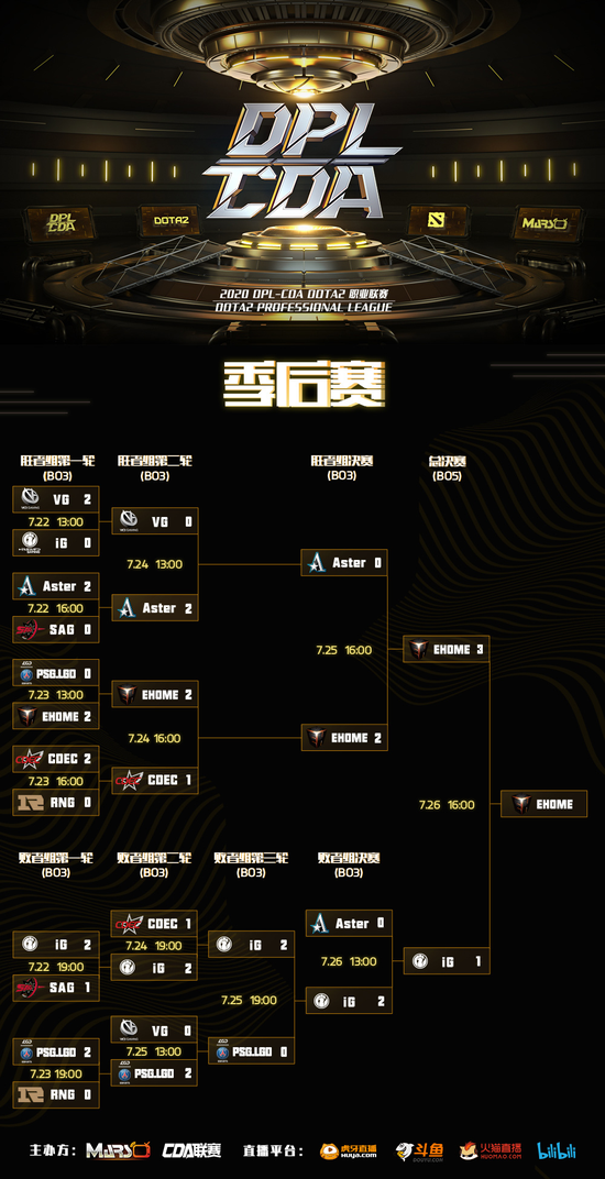 全球顶尖机器人战队齐聚冰丝带展开智力竞赛