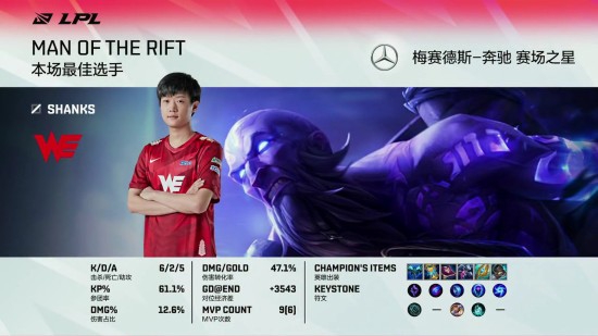 电竞职业梦的真相：成功率低至十二万分之一