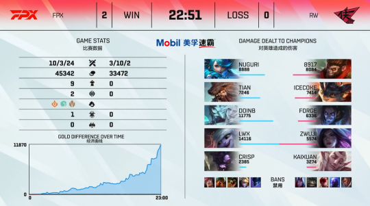 最受欢迎的电竞比赛竞猜平台推荐