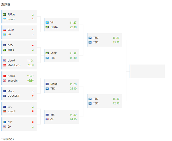 美国海军陆战队部署死神无人机提升菲律宾防卫能力