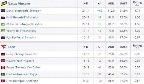 LPL战队新动向 Bin替补文波加盟IG与AL签约新教练